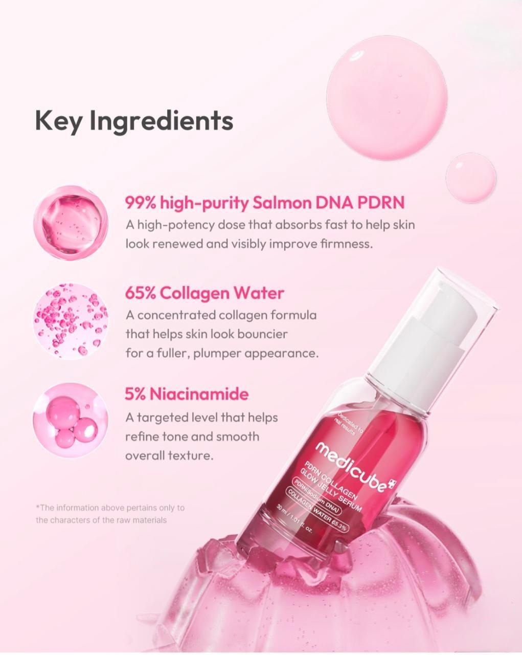 Medicube PDRN Pink Collagen Glow Jelly Serum