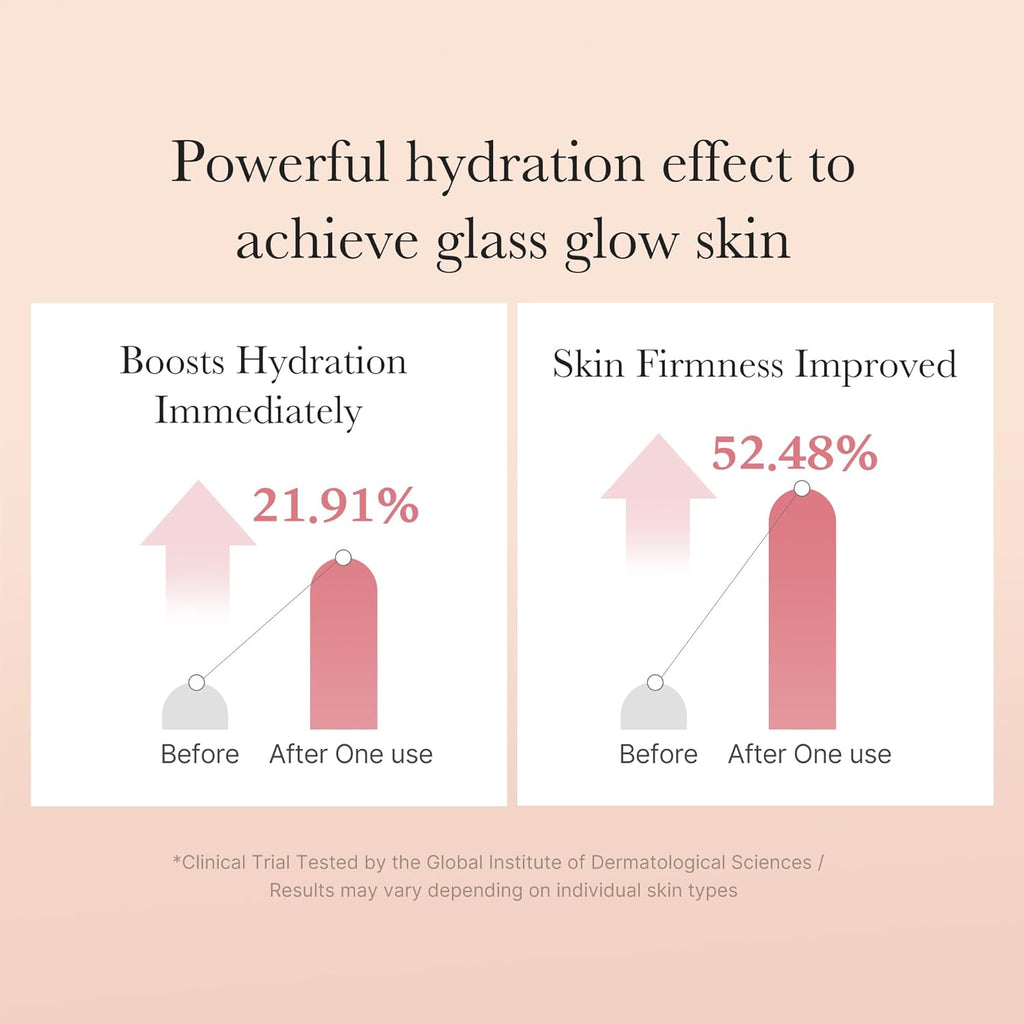 Medicube Triple Collagen Toner