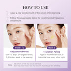 Medicube Retinol NMN Radiance Booster 1.9% Serum 30 ml