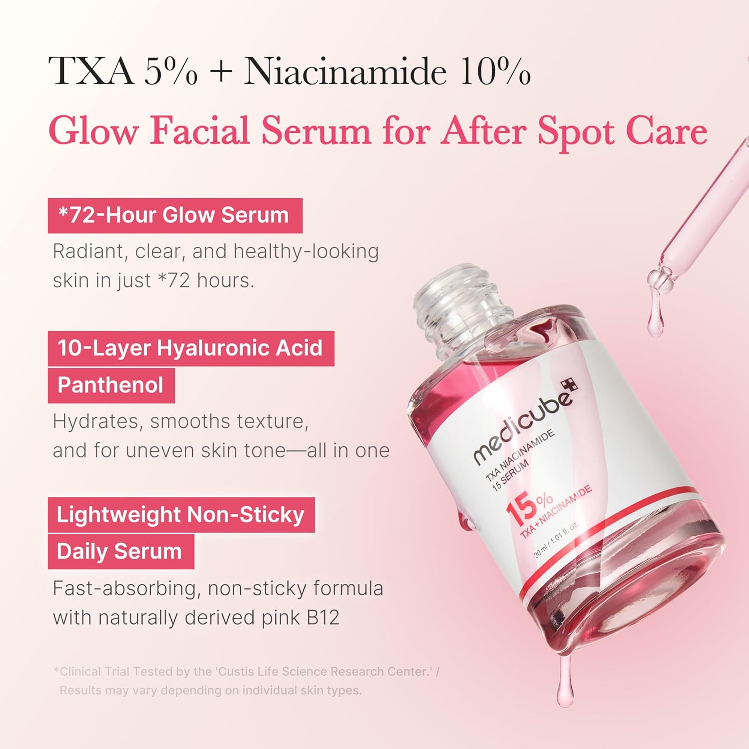 Medicube  NIACINAMAIDE TRANEXAMIC ACID SERUM 30ml