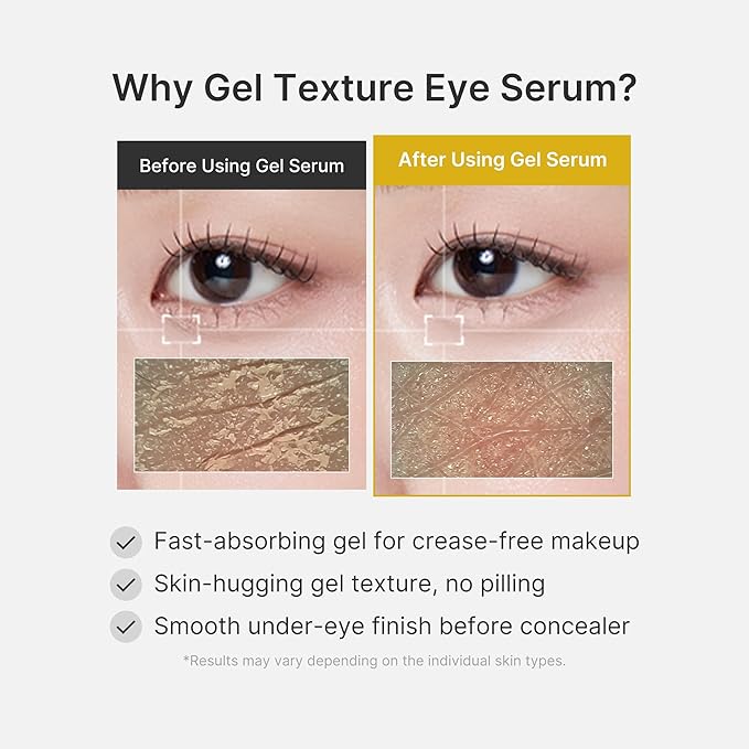 Medicube Eye Serum with Kojic Acid Turmeric | All-Day Brightening Eye Gel Serum