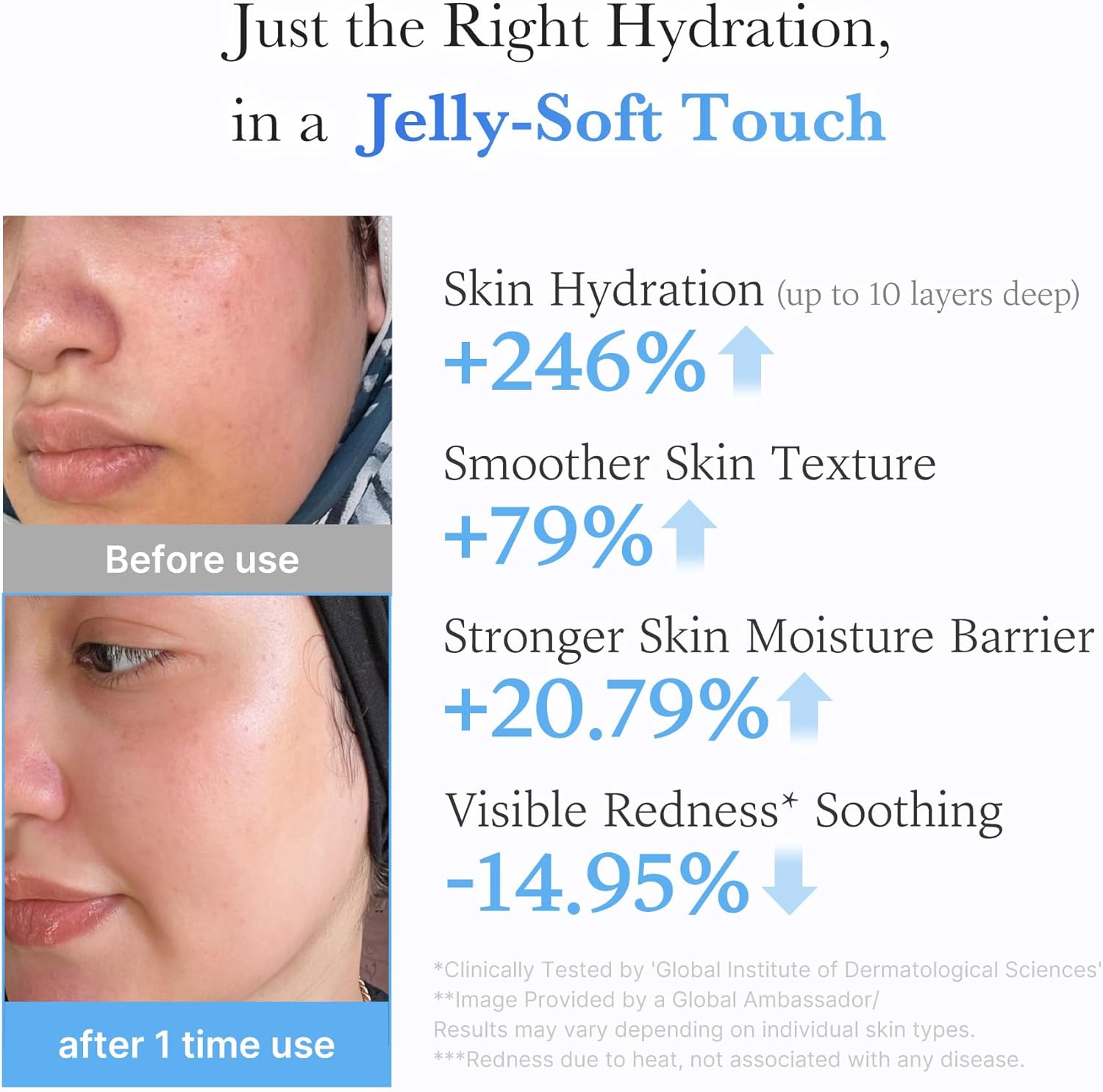 Medicube Hyaluronic Ceramide Jelly Cream 50Ml