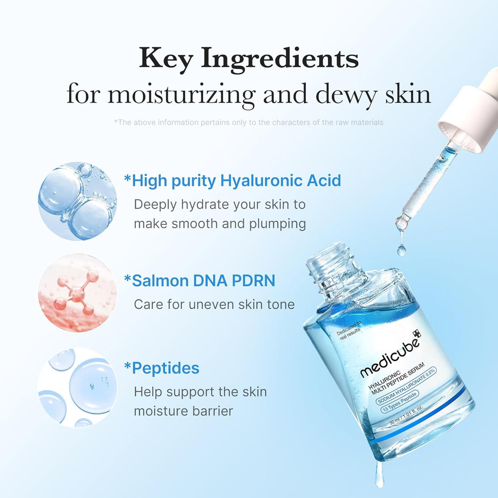 medicube Hyaluronic Multi Peptide PDRN Serum