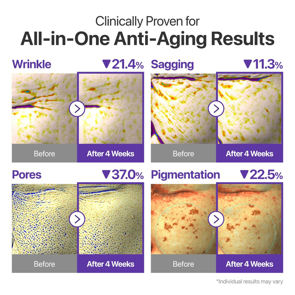 Numbuzin No.9 NAD+ Retinal Eye Cream for Eyes & Face with Peptides