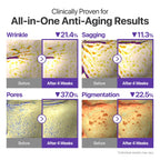 Numbuzin No.9 NAD+ Retinal Eye Cream for Eyes & Face with Peptides