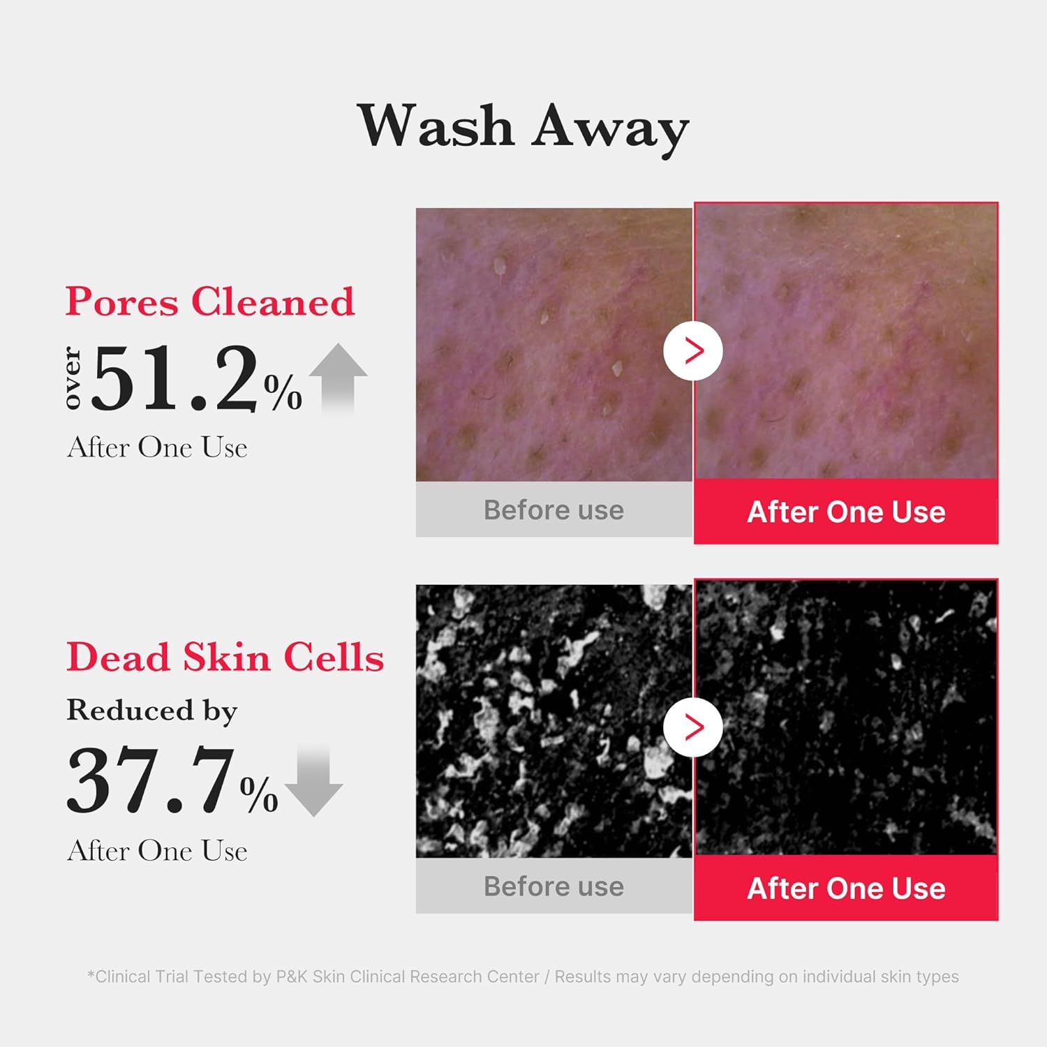 Medicube  Red Foam Cleanser