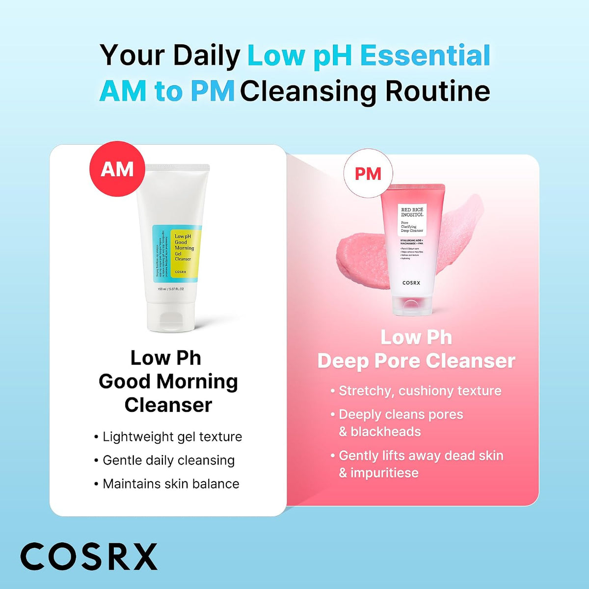 Cosrx Low Ph Good Morning Cleanser