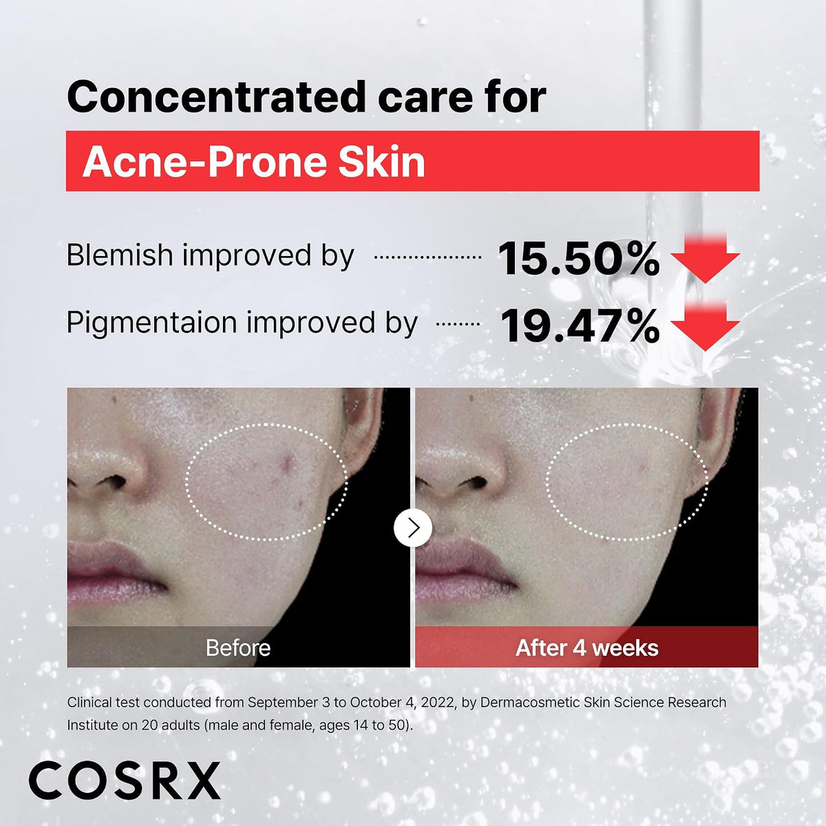 Cosrx The Niacinamide 15 Serum