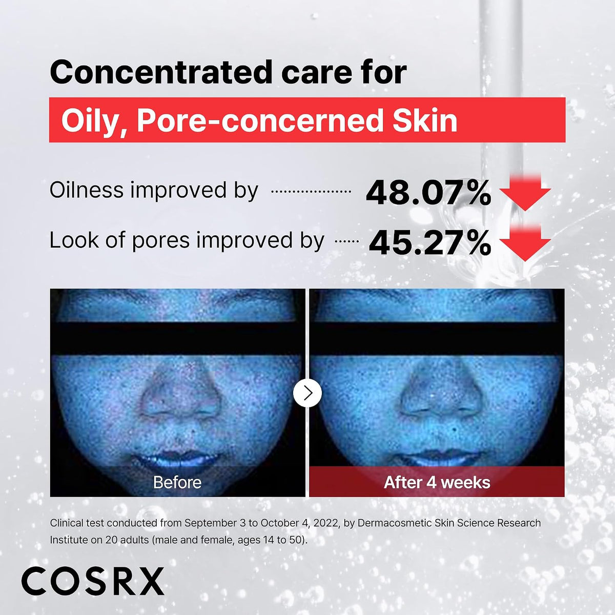 Cosrx The Niacinamide 15 Serum