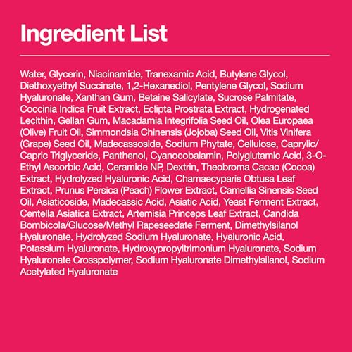 Anua Niacinamide 10% and TXA 4% Dark Spot