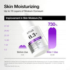 Anua Retinol Serum for Smooth & Renewed Texture,