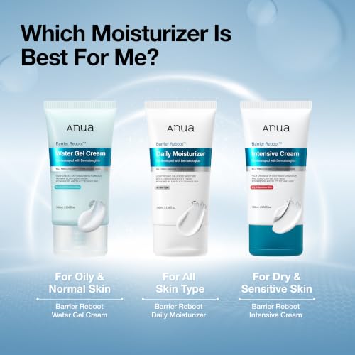 ANUA Barrier Reboot Daily Moisturizer