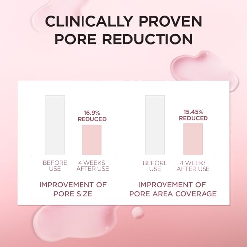 centella Skin Poremizing Fresh Ampoule