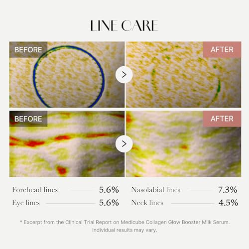 Medicube Collagen Glow Booster Milk Serum