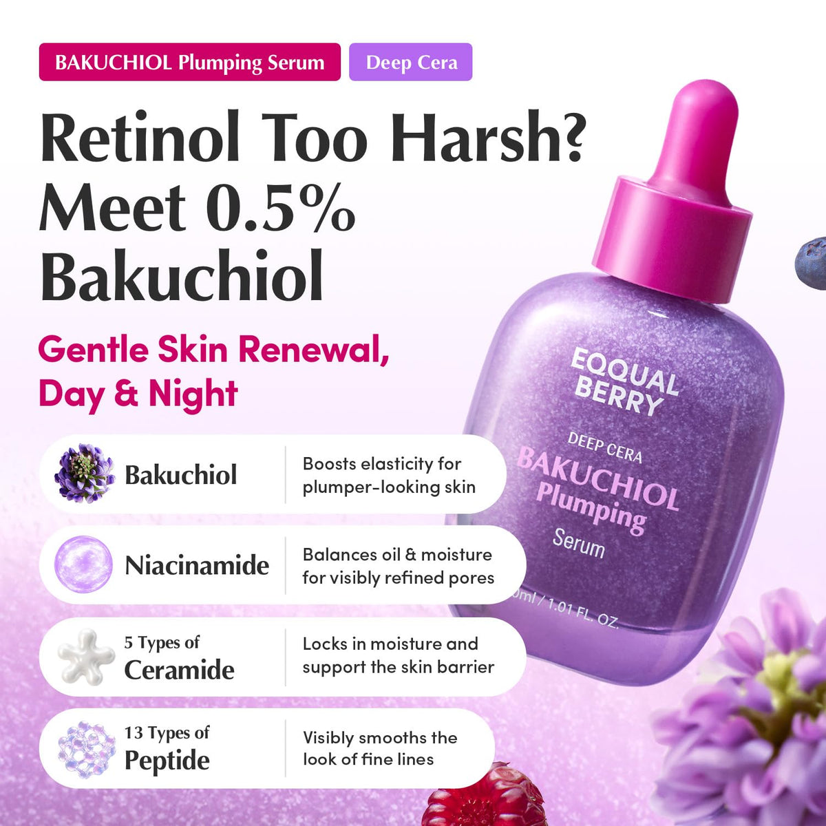 Eqqualberry - Bakuchiol Plumping Serum