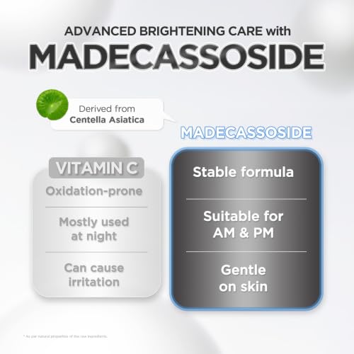 Centella Tone Brightening Capsule Ampoule