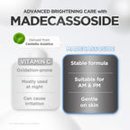 Centella Tone Brightening Capsule Ampoule