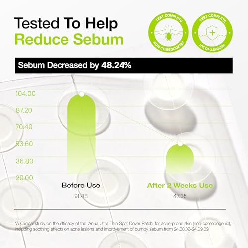 ANUA Ultra-Thin Spot Cover Patch, Invisible Hydrocolloid Pimple Patches for Face,