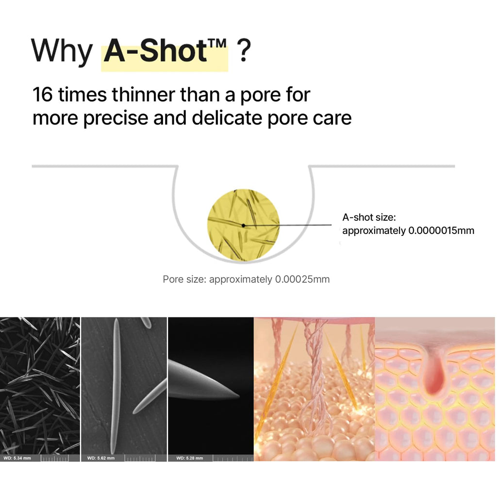 Celimax The Vita - A Retinal Shot Tightening Booster