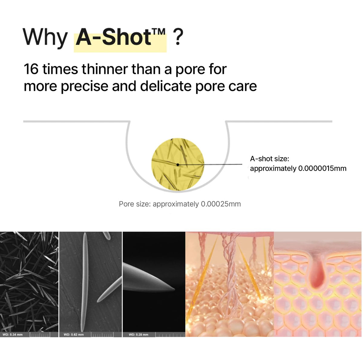 Celimax The Vita - A Retinal Shot Tightening Booster