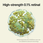 Celimax The Vita - A Retinal Shot Tightening Booster