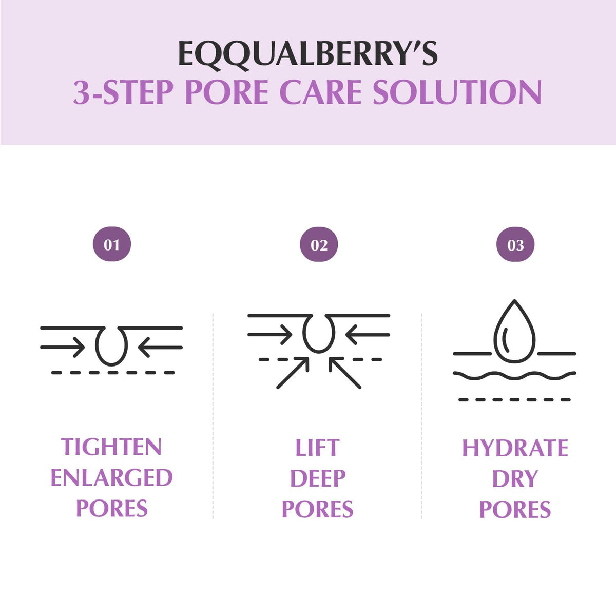 Eqqualberry - Purple Pdrn Pore Minimizing Serum