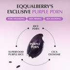Eqqualberry - Purple Pdrn Pore Minimizing Serum