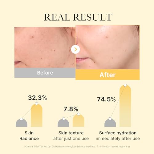 Medicube Jelly Gel Mask with Brightening Kojic Acid Turmeric,