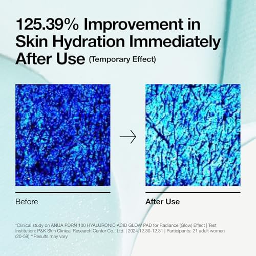 Anua PDRN 100 Hyaluronic Acid, Hydrating Dual-Textured Toner Pads