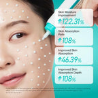 Anua PDRN Hyaluronic Acid 100 Moisturizing Cream