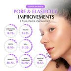 Eqqualberry Bakuchiol Plumping Capsule Cream