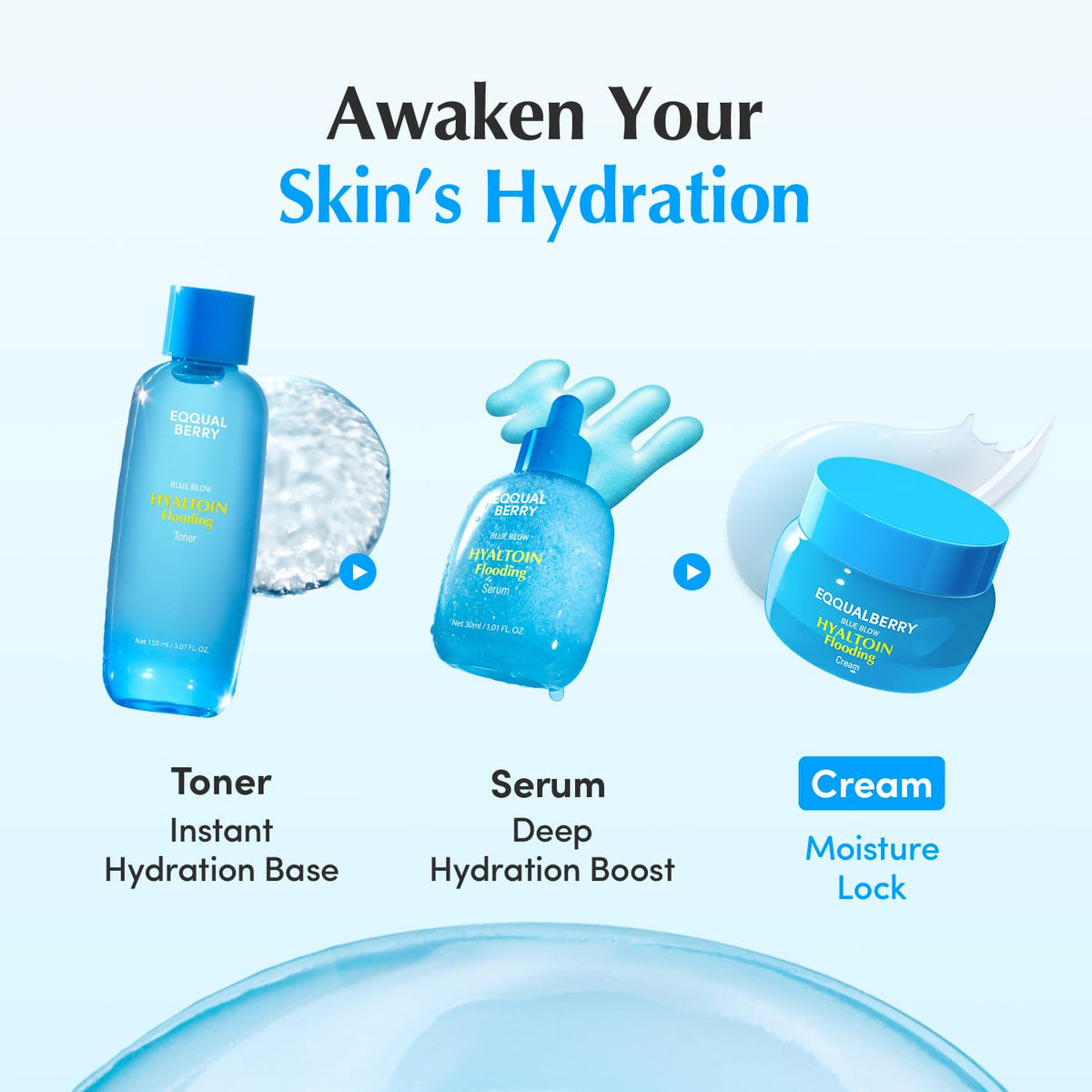 Eqqualberry Hyaltoin Flooding cream
