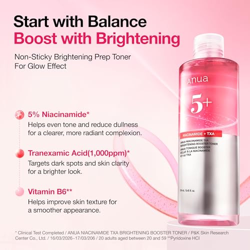 Anua Niacinamide Tranexamic Acid Brightening Booster Toner