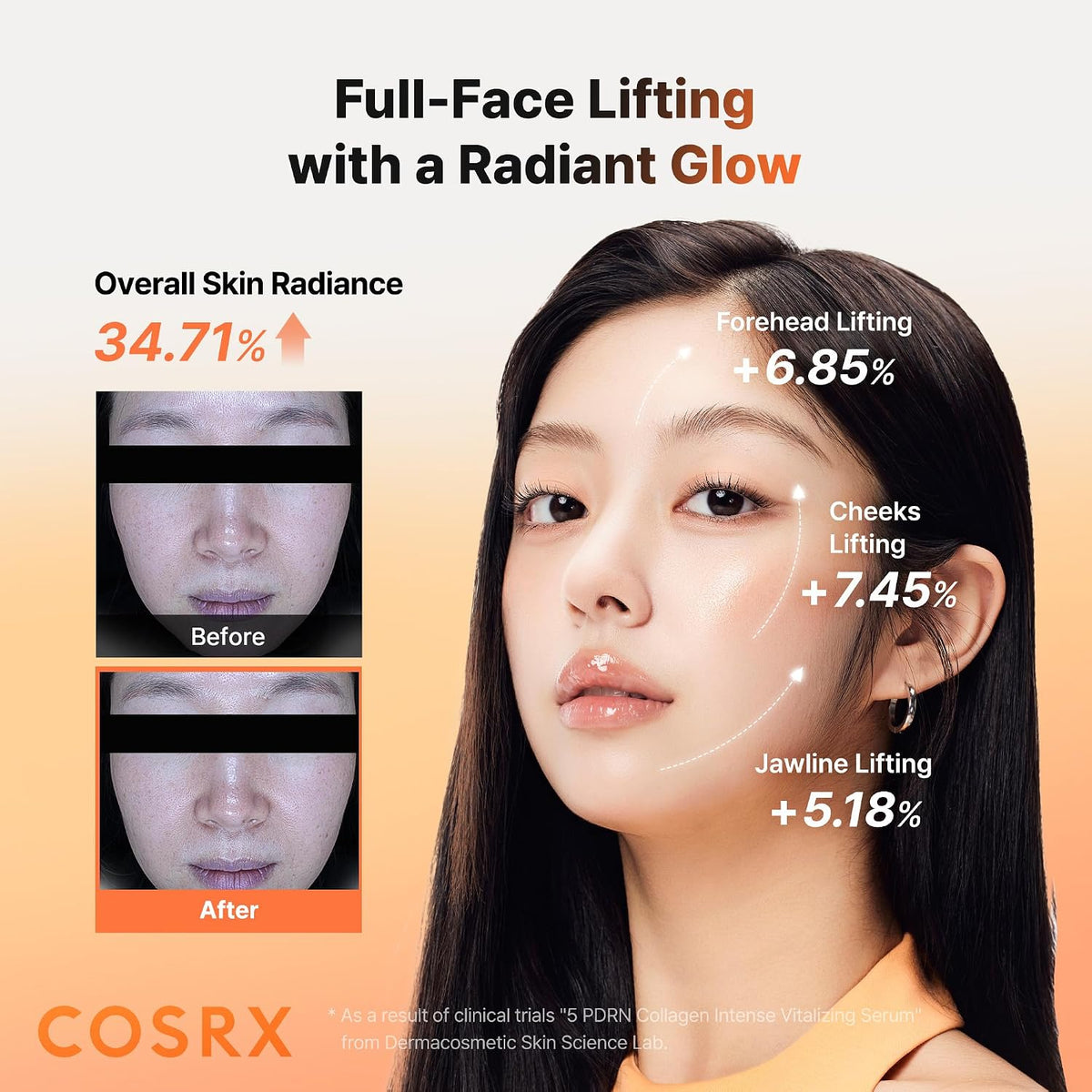 Cosrx The 5 Pdrn Collagen Intense Vitalizing Serum (100ml)