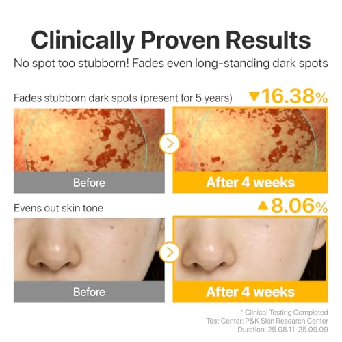 Numbuzin No.5 Glutathione TXA Dark Spot Ampoule