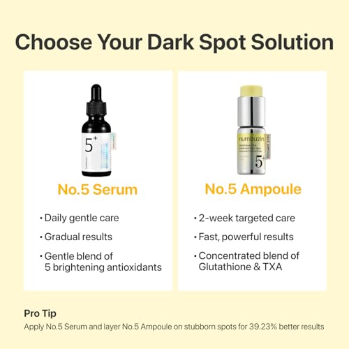 Numbuzin No.5 Glutathione TXA Dark Spot Ampoule