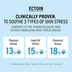 Double Up Cream - Ectoin Face Moisturizer with Panthenol & 15% Squalane