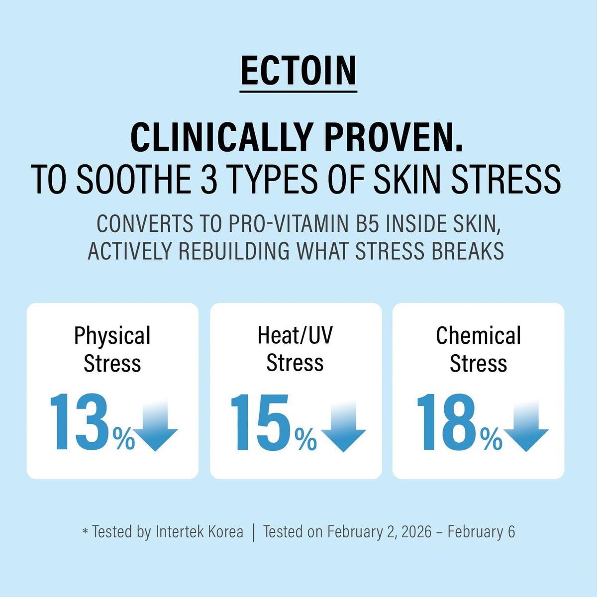 Double Up Cream - Ectoin Face Moisturizer with Panthenol & 15% Squalane