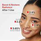 Medicube NAD EGF Firming Serum for Face & Neck | Anti-Aging Serum with EGF Peptide