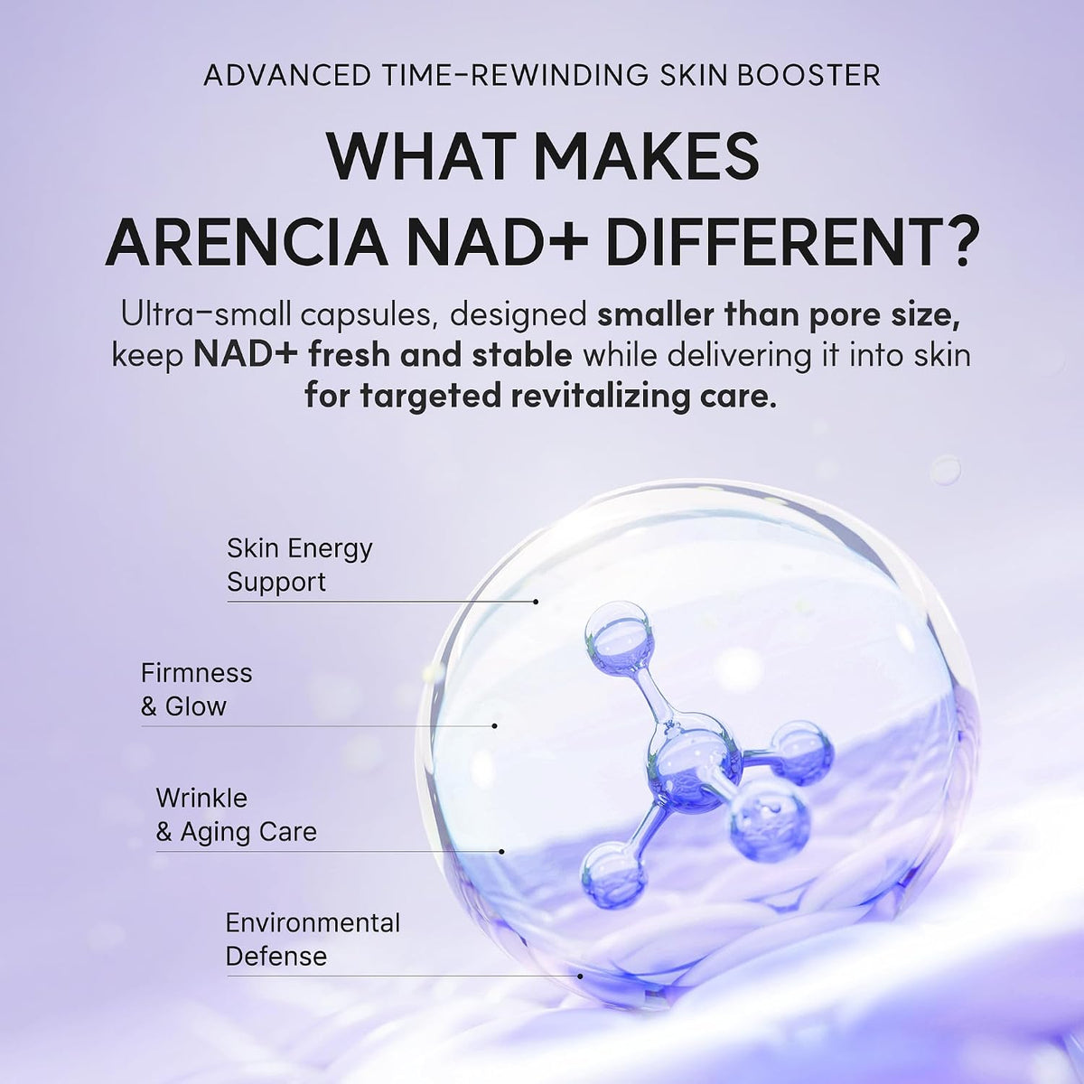 Arencia Nad + Booster Shot 30 ml