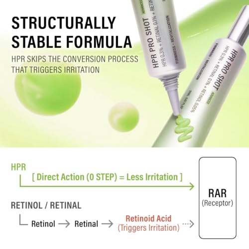 HPR PRO SHOT Triple Retinoid Firming Cream, 0.3% HPR, 0.1% Retinal, 0.05% Retinol, Korean Anti Aging