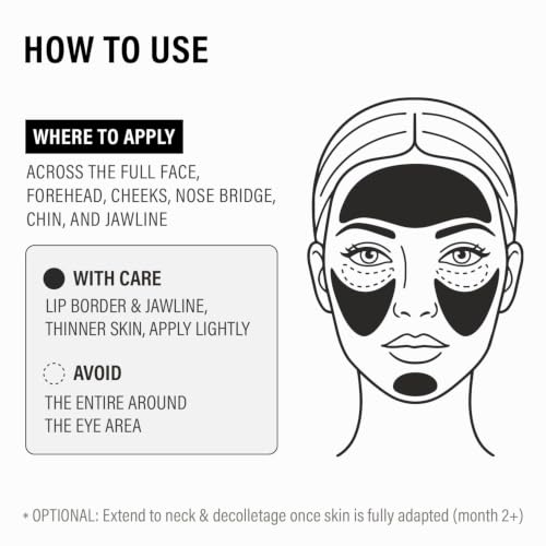 HPR PRO SHOT Triple Retinoid Firming Cream, 0.3% HPR, 0.1% Retinal, 0.05% Retinol, Korean Anti Aging