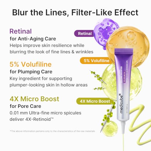 medicube Vita A Retinal Volume Booster Serum, with Volufiline, 4X-Retinoid
