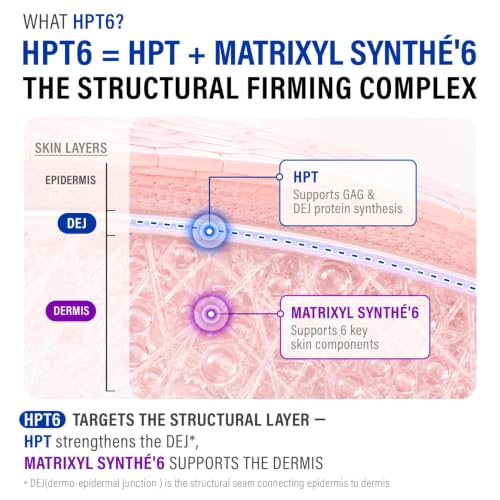 HPT6 Ultra Drop 5% - Anti Aging Peptide Serum for Face with HPT Complex 5%