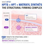 HPT6 Ultra Drop 5% - Anti Aging Peptide Serum for Face with HPT Complex 5%