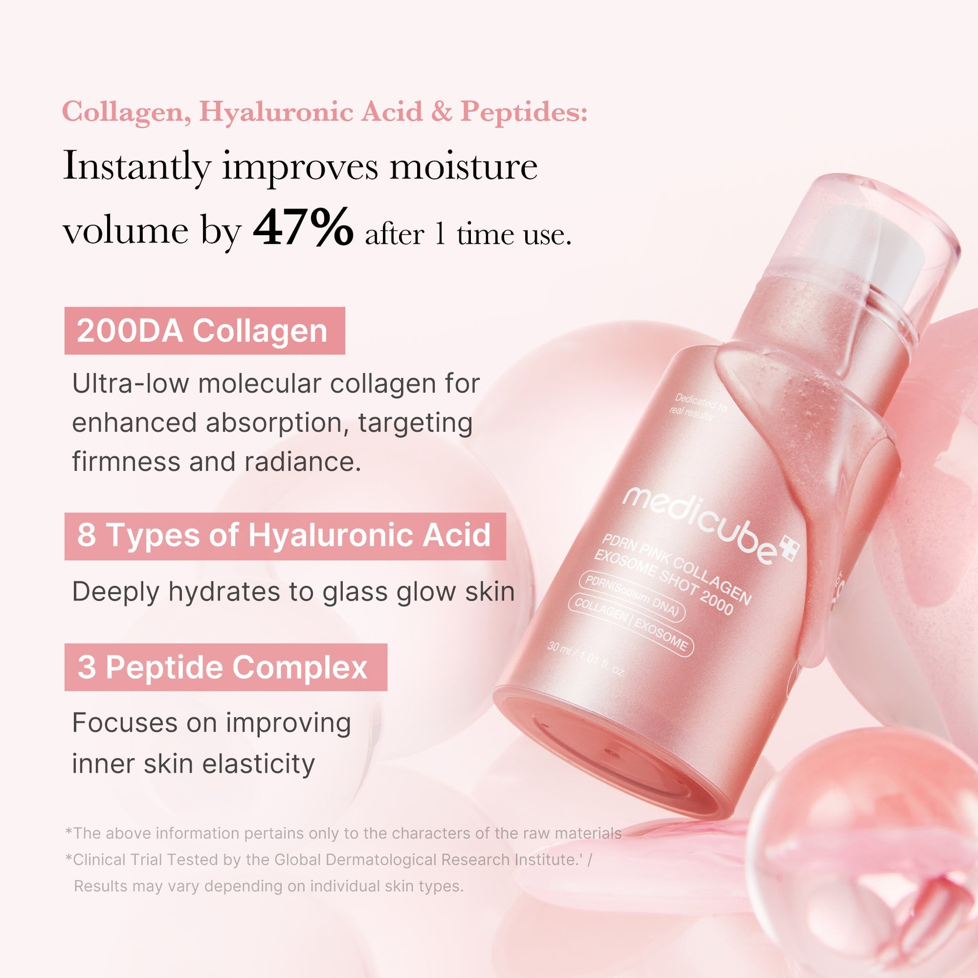 Medicube  PDRN Pink Collagen Exosome Shot