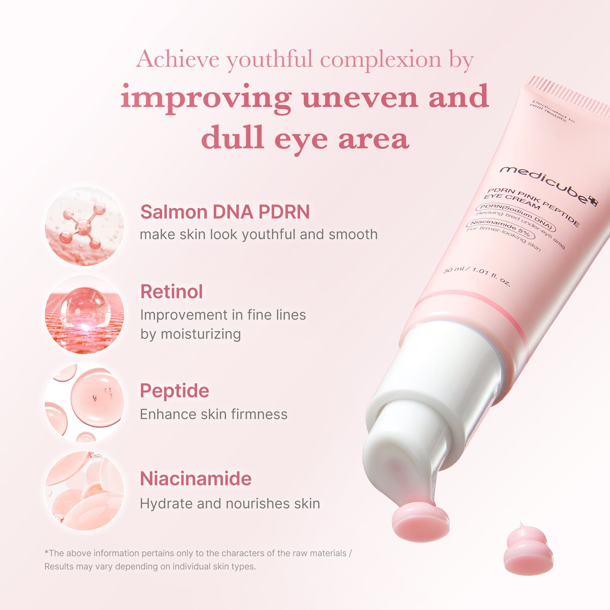 Medicube  PDRN Pink Peptide Eye Cream