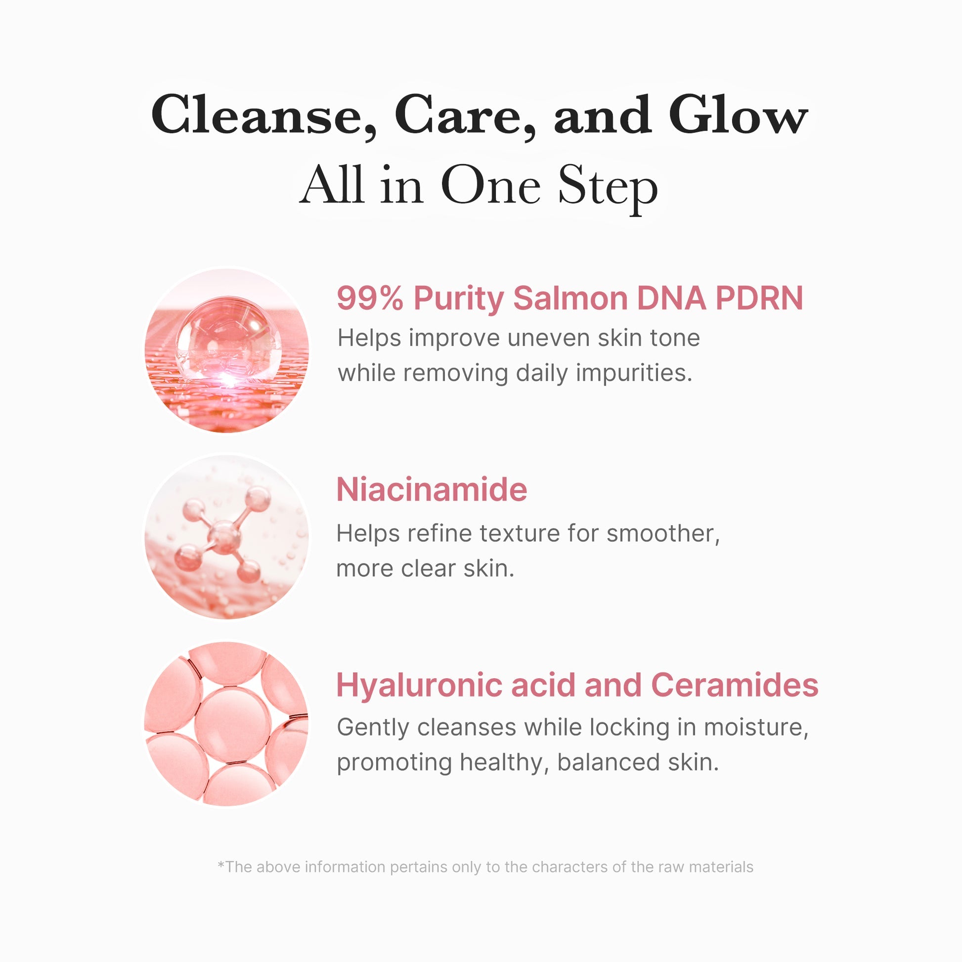 Medicube  PDRN Pink Collagen Gel Toner Pad