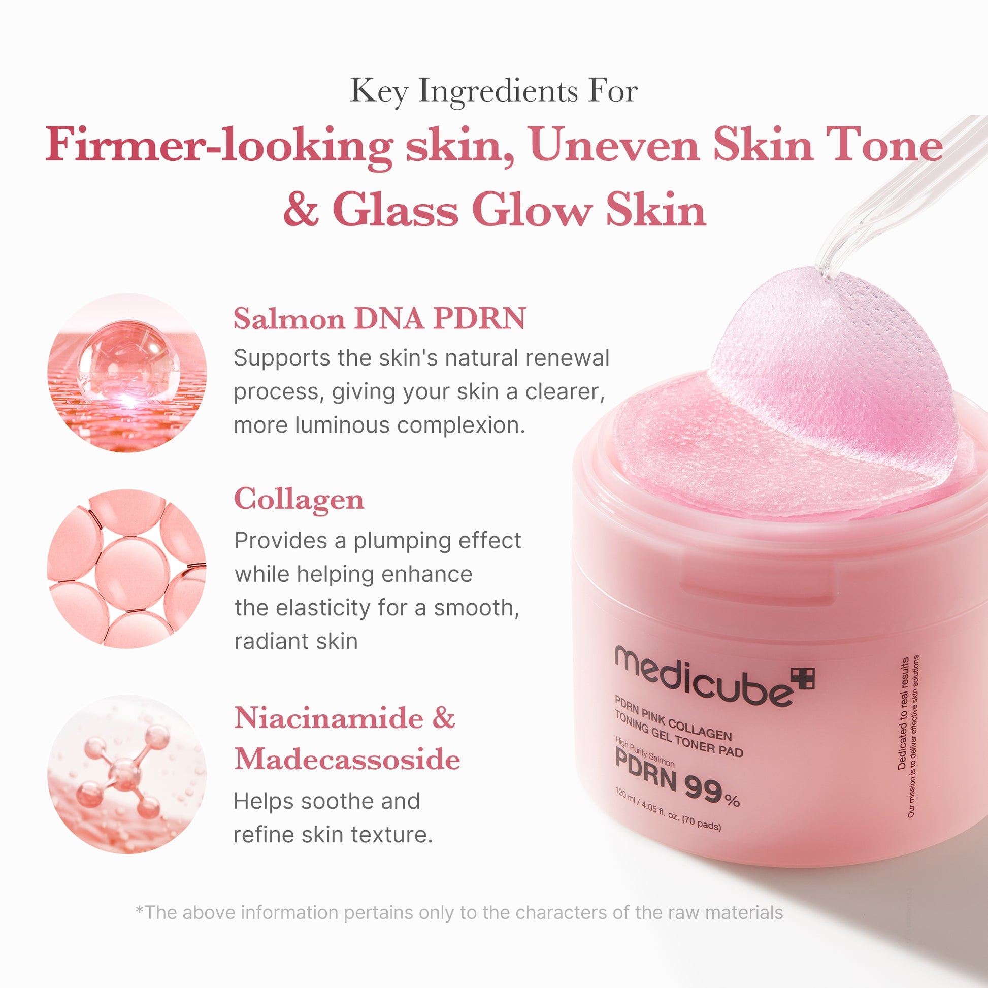 Medicube  PDRN Pink Collagen Gel Toner Pad