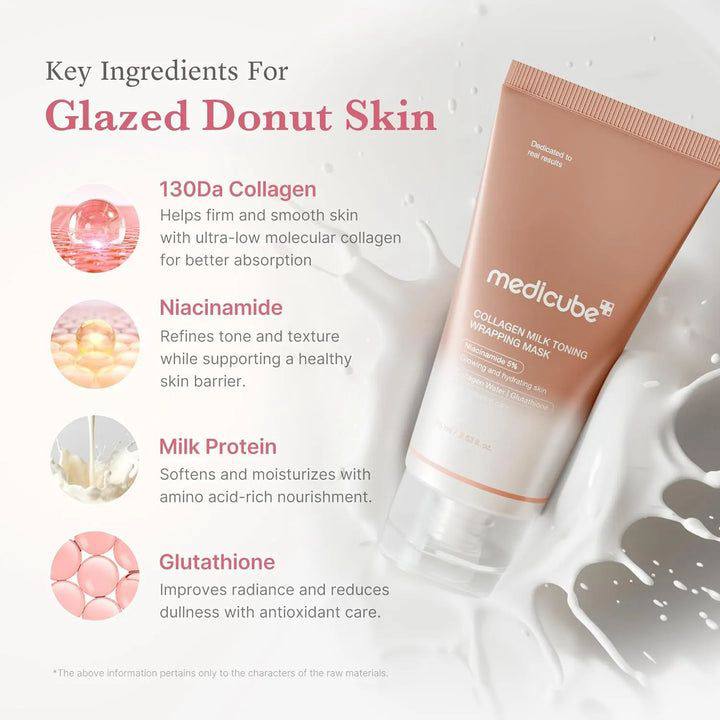 Medicube Collagen glazed Milky peel off 75 ml